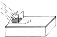 Prism coupler with incident beam