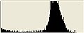 Histogram, blue channel