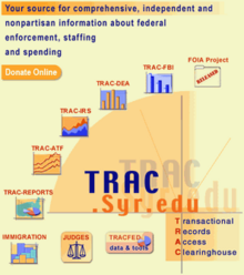 Transactional Records Access Clearinghouse (TRAC) Logo.png