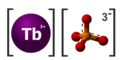 Terbia (III) fosfato 13863-48-4