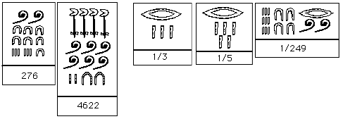 Датотека:Staroegipatski-brojevi.gif