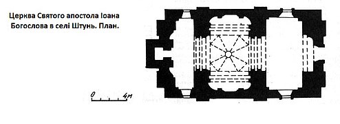 Церква Святого апостола Іоана Богослова в селі Штунь. План, 1777 р.