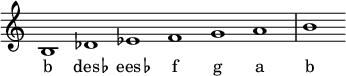 
\relative c'
\new Staff \with {\remove "Time_signature_engraver"}
{
\time 6/1
\autoBeamOff
\clef treble
\override Rest #'style = #'classical

b1 des ees f g a b 
}
\addlyrics {
b1 \markup { \concat { des \small \raise #0.5 \translate #(cons 0.5 0) \flat } } \markup { \concat { ees \small \raise #0.5 \translate #(cons 0.5 0) \flat } }  f g a b 
}
