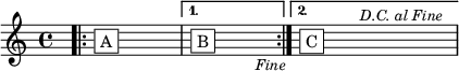   {
    \omit Clef
    \omit TimeSignature
    \override TextScript.extra-offset = #'(1 . 4)
				%\override Score.RehearsalMark.direction = #down
    \set Score.proportionalNotationDuration = #(ly:make-moment 1)
    \partial 8 s8 \bar "|"
    \set Score.proportionalNotationDuration = #(ly:make-moment 1/4)    
    \repeat volta 2 {
      s4-\markup { \whiteout \box \pad-markup #0.5 "A" } s s s \bar "|"
    }
    \alternative {
      { 
        s4-\markup { \whiteout \box \pad-markup #0.5 "B" } s 
        \override TextScript.extra-offset = #'(0 . 0)
        s s_\markup { \small \italic "Fine" } \bar "|" 
      } 
      { 
        \override TextScript.extra-offset = #'(1 . 4)
        s4-\markup { \whiteout \box \pad-markup #0.5 "C" } s8 s s s s 
	\override TextScript.extra-offset = #'(-2 . 0)
	s^\markup { \small \italic "D.C. al Fine" } \bar "|" 

      } 
    }
  }  
