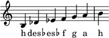 
\relative c'
\new Staff \with {\remove "Time_signature_engraver"}
{
\time 6/4
\autoBeamOff
\clef treble
\override Rest #'style = #'classical

b4 des es f g a b 
}
\addlyrics {
h1 \markup { \concat { des \small \raise #0.5 \translate #(cons 0.5 0) \flat } } \markup { \concat { es \small \raise #0.5 \translate #(cons 0.5 0) \flat } }  f g a h 
}
