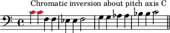  { #(set-global-staff-size 15)
\set Score.tempoHideNote = ##t \tempo 4 = 120
\key c \major \time 4/4 
\set Score.proportionalNotationDuration = #(ly:make-moment 1/2)
\relative c' { 
   \clef bass
   \once \override NoteHead.color = #red c4^\markup { Chromatic inversion about pitch axis C } \once \override NoteHead.color = #red c f, f es es f2 g4 g aes aes bes bes c2 \bar "||"
} }
