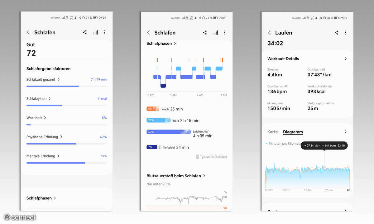 Samsung Galaxy Watch 6 Schlaftracking Screens