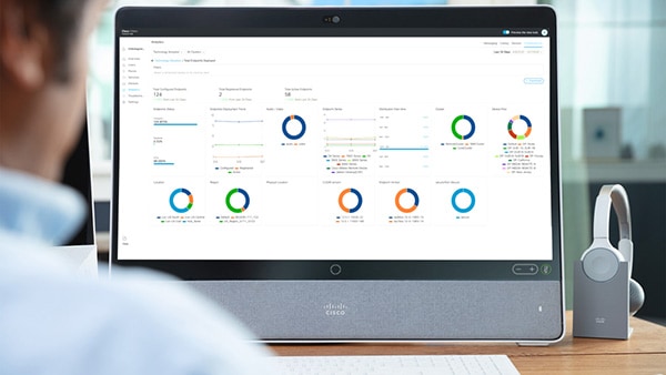 Administración simplificada para Cisco UCM