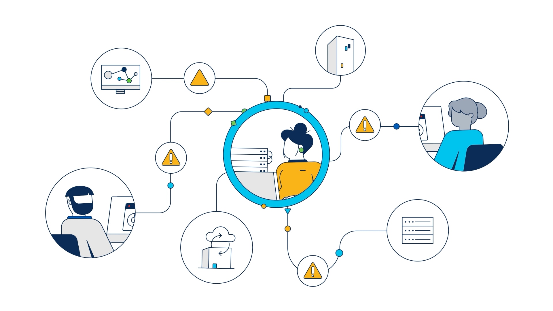 Video on simplifying your IT with Cisco Catalyst SD-WAN