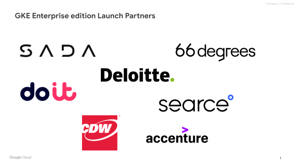 Logotipos de los socios de lanzamiento