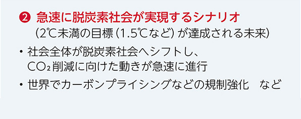 ②急速に脱炭素社会が実現するシナリオ（2℃未満の目標（1.5℃など）が達成される未来） ・社会全体が脱炭素社会へシフトし、CO₂削減に向けた動きが急速に進行 ・世界でカーボンプライシング等の規制強化 など