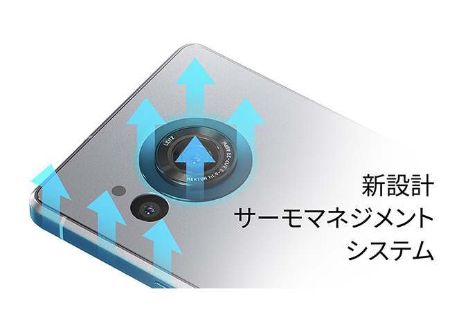 あなたのやりたいことを滞りなく。ストレスフリーな使い心地。