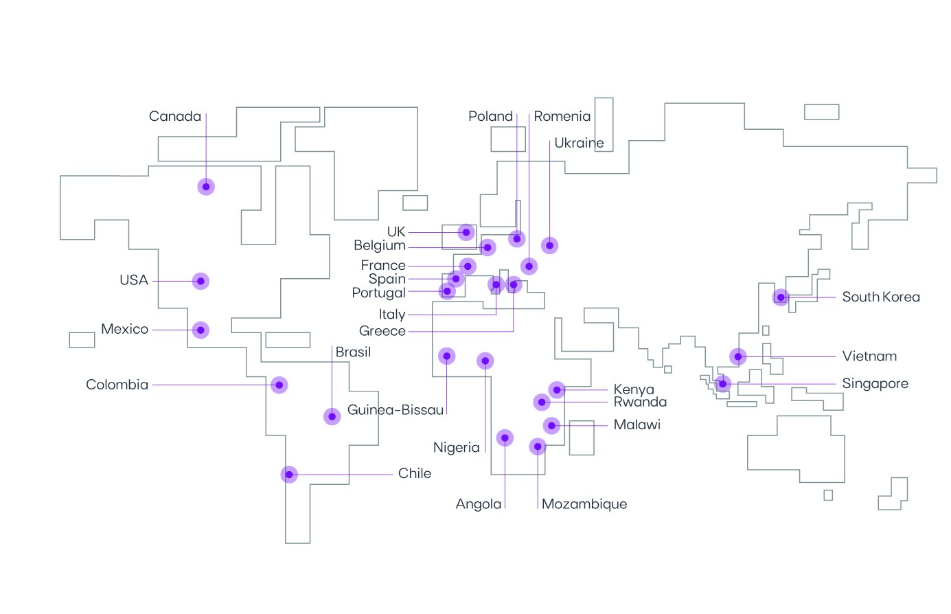 Social Investment Map