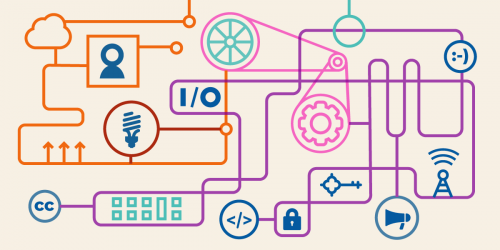 Interoperability visualized with various widgets connecting to each other.