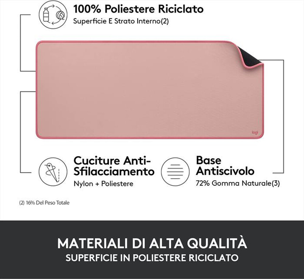 "LOGITECH - Desk Mat-Rosa"