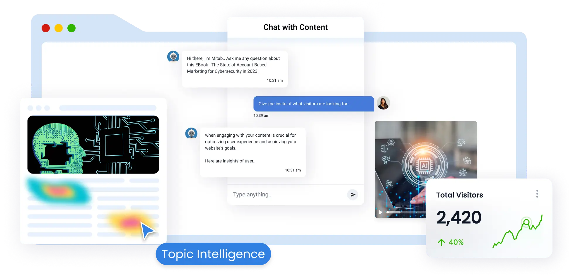 ai content chat banner