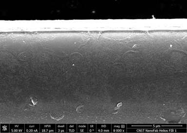 Nanoparticle Enhanced Fiber Sizings