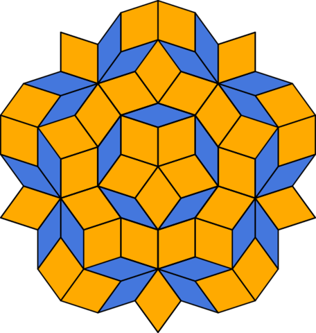 Penrose Tiling