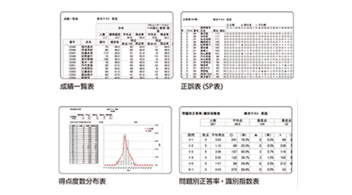 充実の分析資料