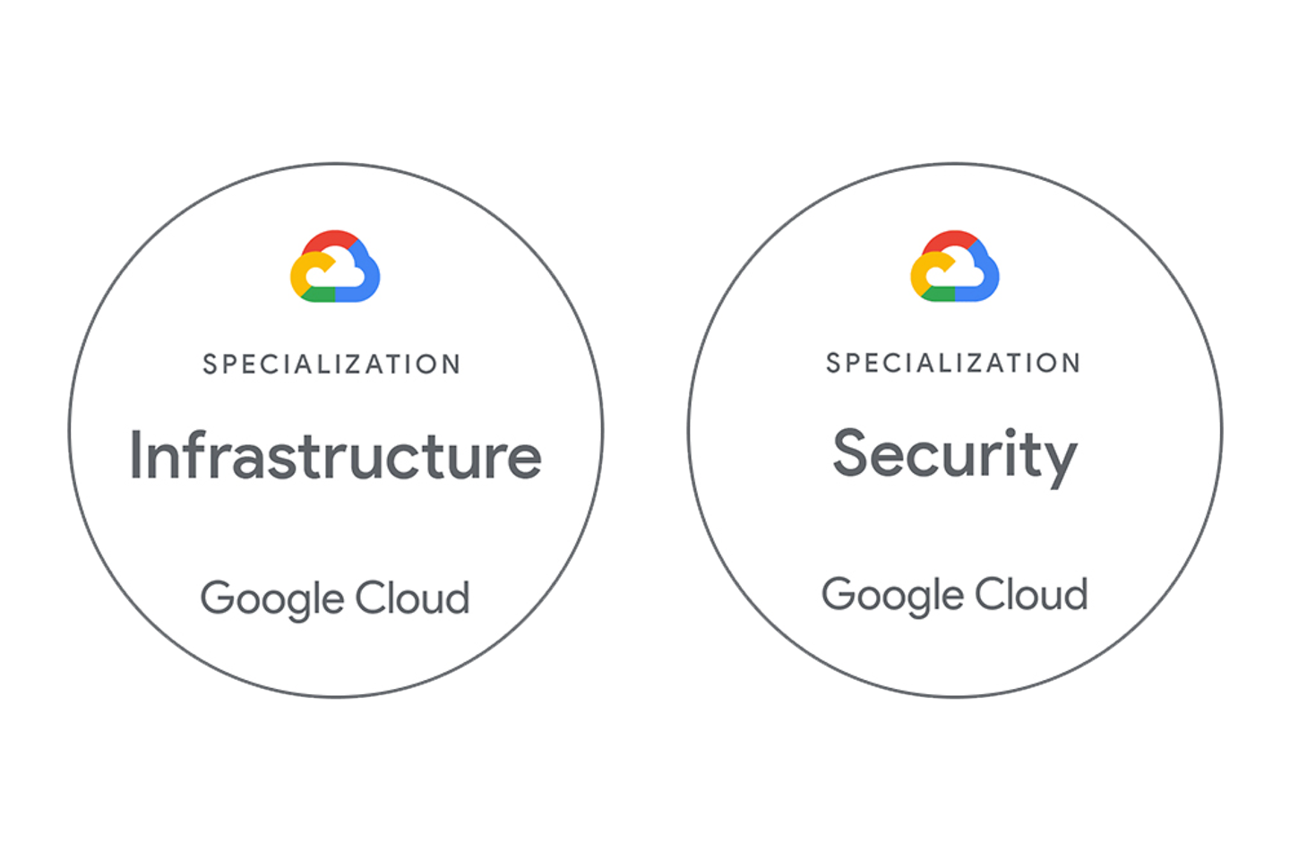 Google Cloud Specialization Badges for Infrastructure and Security