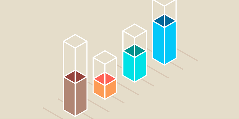 Illustration of 3D bar graphs