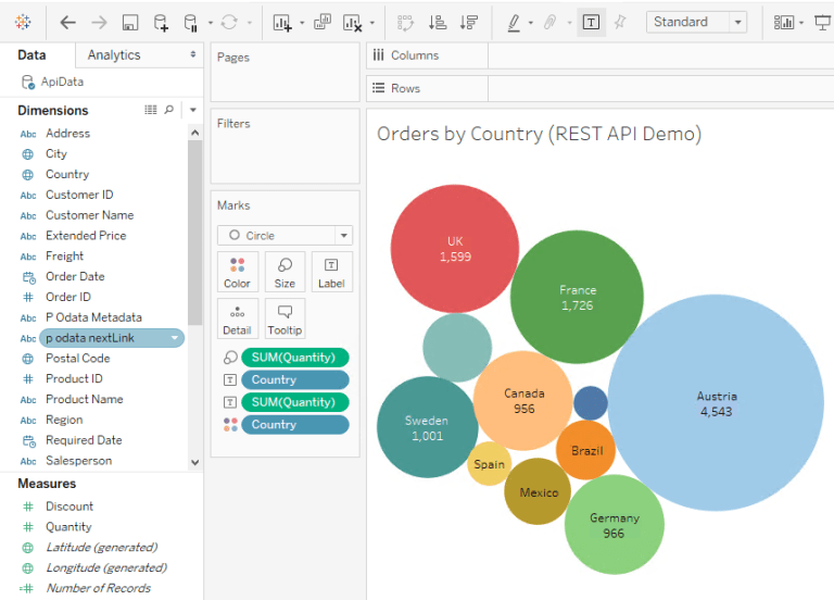 Create data source in Tableau