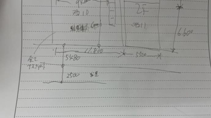 文字が消せるボールペン「フリクションペン」での貴重な初体験