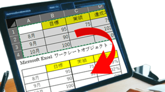 WordにExcel表の貼付け方法によるそれぞれの違いってあるのかなぁ～！？