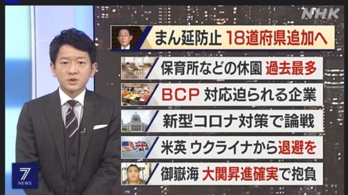 コロナウイルス第６波 (１) ； 山形県内の感染者４３７８人に