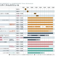 ジャパンミニディ　２０２４　　⑤