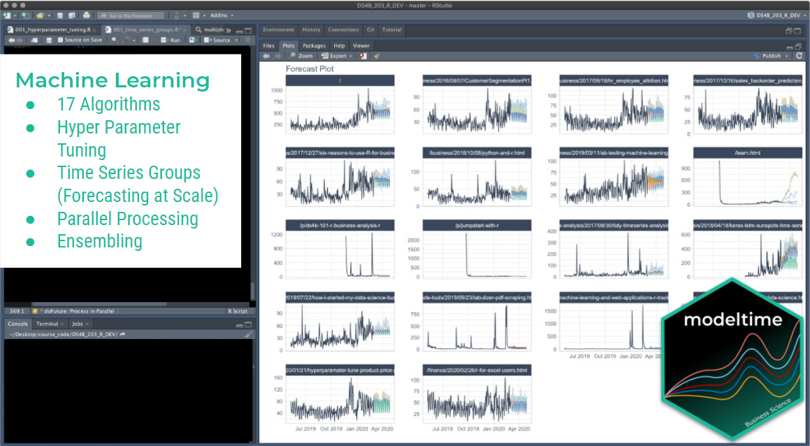 High-Performance Time Series Forecasting Course