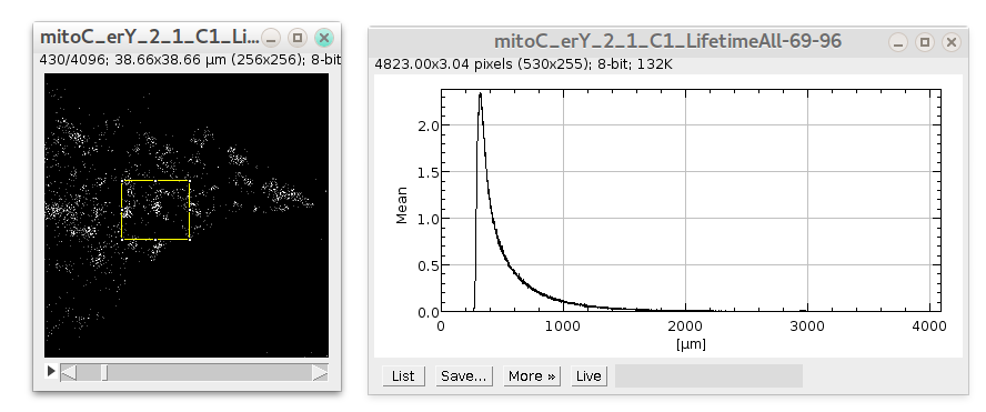 Curve example