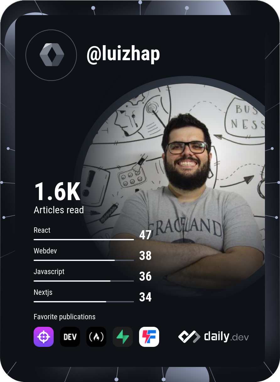 Luiz Henrique's Dev Card