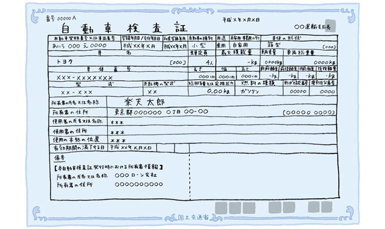 引用：車検に必要なものって？当日に必要なものをチェックして万全の準備を！【保存版】