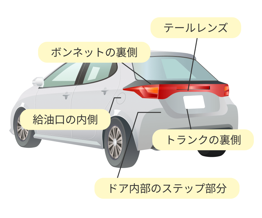 車両 バック