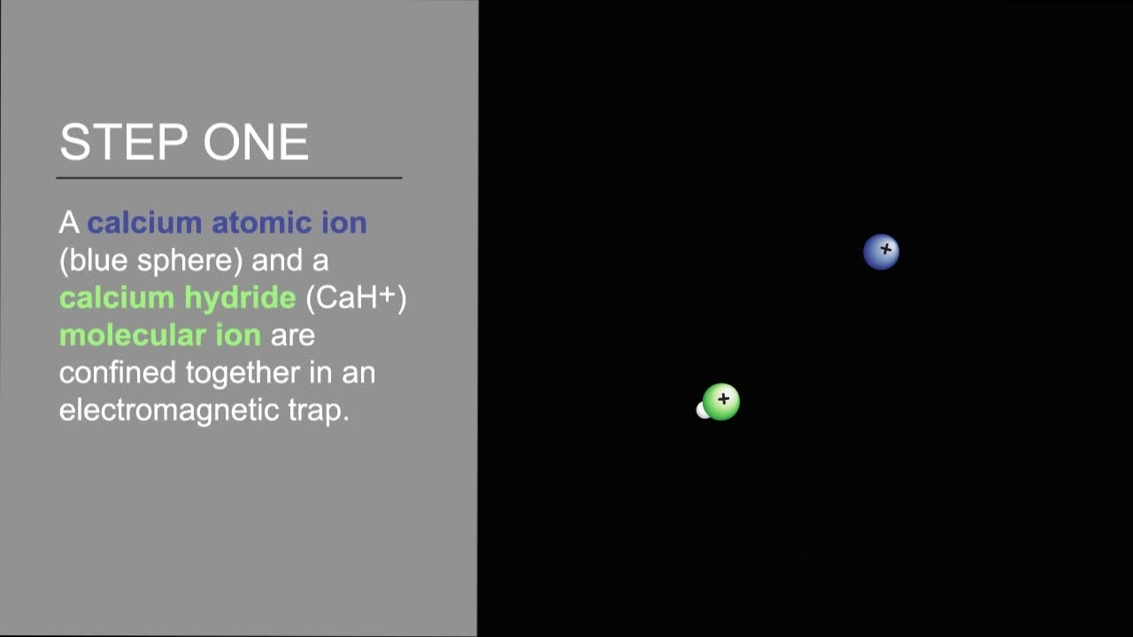 Quantum Control of Molecules