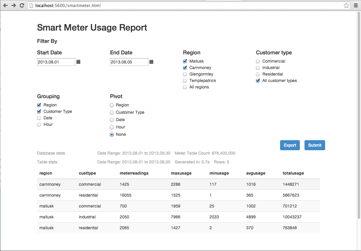 Smart Meter demo UI