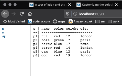 Browsing session tables