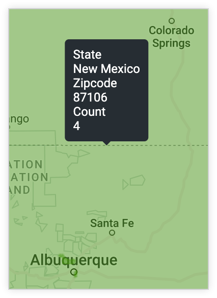 A dica mostra os valores do Novo México para o estado, 97106 para o CEP e 4 para o número.