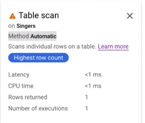 Screenshot einer Tabelle zum Scannen einer Tabelle mit der Scanmethode „Automatisch“