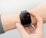 Wearable devices may increase anxiety in atrial fibrillation patients despite perceived safety