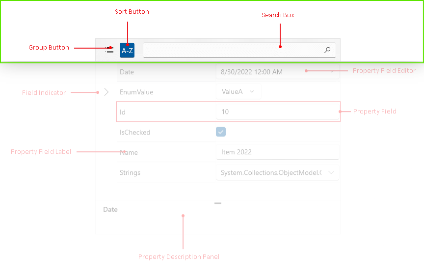 PropertyGrid has group button, sort button, search box