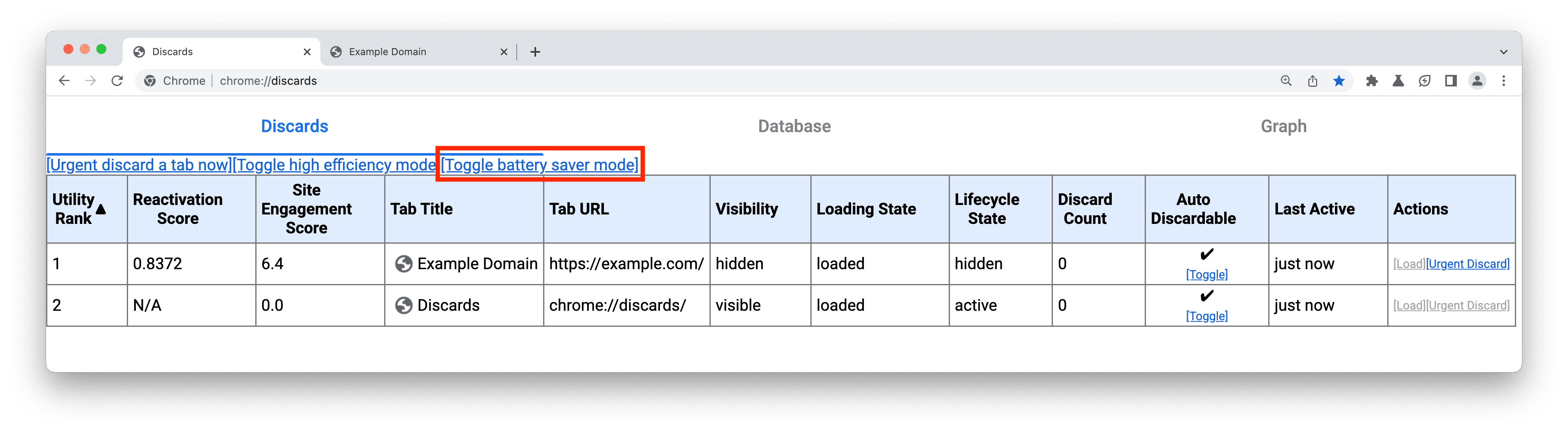 ภาพหน้าจอ UI ของ chrome://discards ซึ่งแสดงตำแหน่งของลิงก์เพื่อเปิดใช้โหมดประหยัดพลังงาน