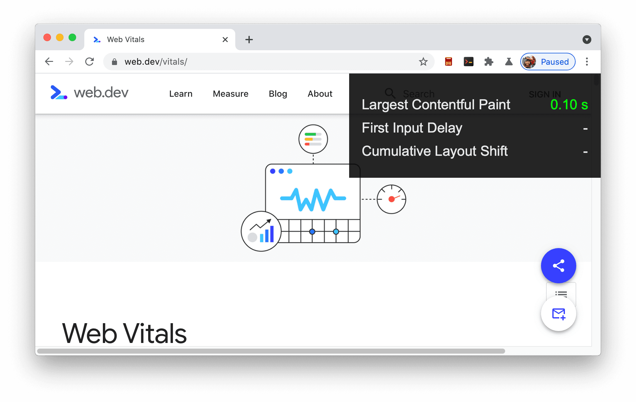 Core Web Vitals オーバーレイ