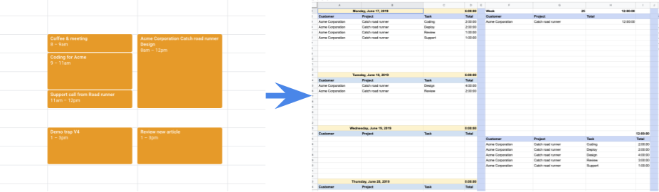 Acara di Kalender dan Spreadsheet