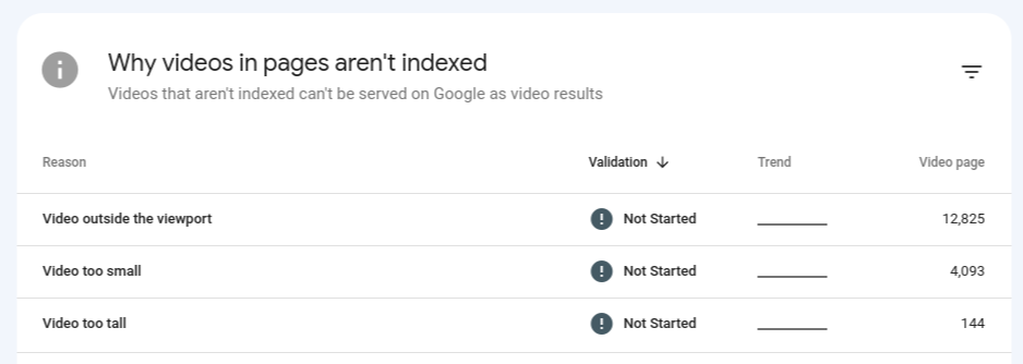 Informe de indexación de videos de Search Console, incluidos los nuevos motivos