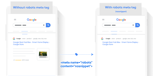 Hasil Google Penelusuran dengan dan tanpa tag meta robots nosnippet