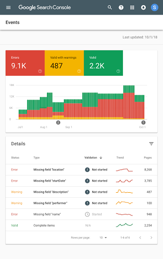 تقرير النتائج الغنية بصريًا في Search Console