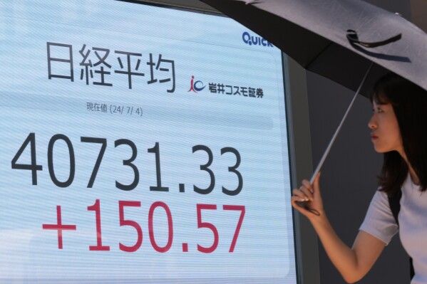A passerby walks past an electronic stock board showing Japan's Nikkei 225 index at a securities firm Thursday, July 4, 2024 in Tokyo. (AP Photo/Shuji Kajiyama)
