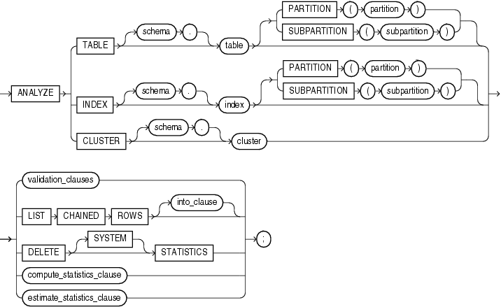 Description of analyze.gif follows